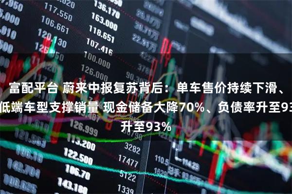 富配平台 蔚来中报复苏背后：单车售价持续下滑、中低端车型支撑销量 现金储备大降70%、负债率升至93%